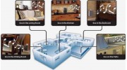 Whole House Audio